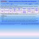 7th Annual International Conference on Small and Medium Sized Enterprises:Management - Marketing - Economic Aspects
