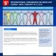5th INTERNATIONAL CONFERENCE ON SEXOLOGY CHENNAI