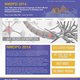 The 7th International Congress on Mental Dysfunctions & Other Non-Motor features in Parkinson`s Disease (MDPD 2010)
