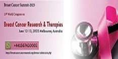 13th World Congress on Breast Cancer & Therapies