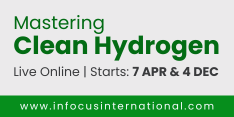 Mastering Clean Hydrogen