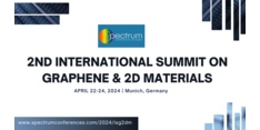 2nd International Summit on Graphene & 2D Materials  (ISG2DM 2024)